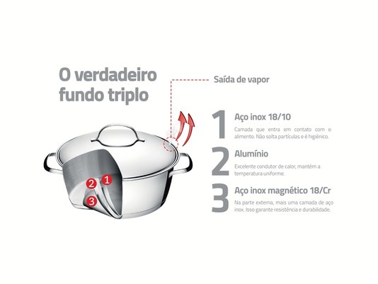 Caçarola Allegra Funda em Aço Inox com Fundo Triplo Tramontina 24cm 62654/240