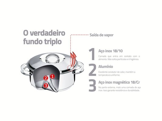 Caçarola Solar Funda em Aço Inox Fundo Triplo Tramontina 20cm 62504/200