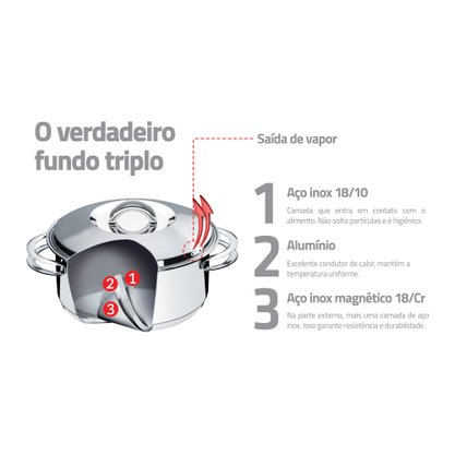 Caçarola Tramontina Solar Rasa em Aço Inox Fundo Triplo com Tampa e Alças 24 cm 4,7 L