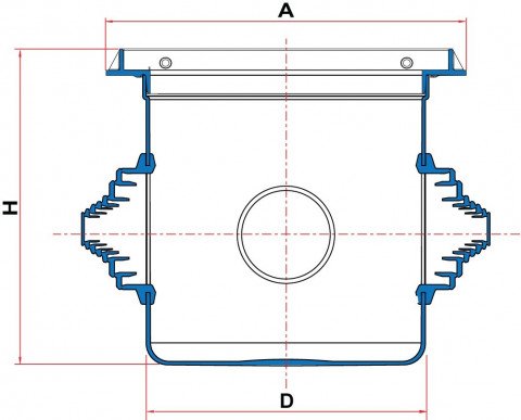 Caixa de Passagem Elétrica de Piso Tigre 3/4" a 4"
