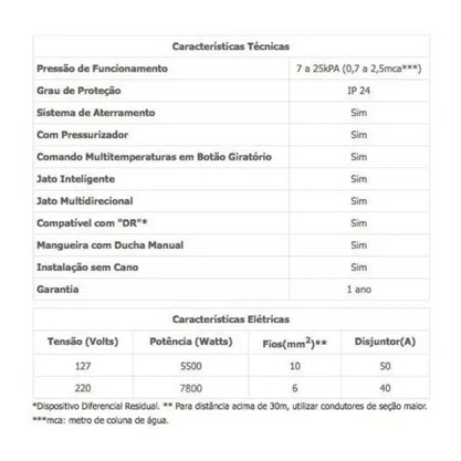 Chuveiro Jet Turbo Multitemperaturas Lorenzetti 7800W
