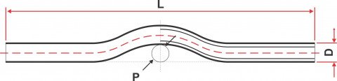 Curva Transposição Ppr 32 mm Tigre