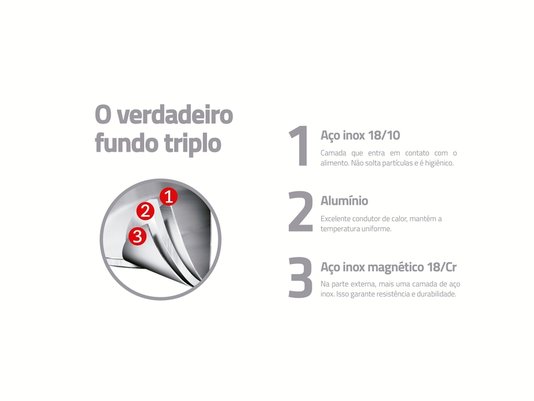 Fervedor Solar Aço Inox Fundo Triplo com Tampa Tramontina 2 litros 62512/145