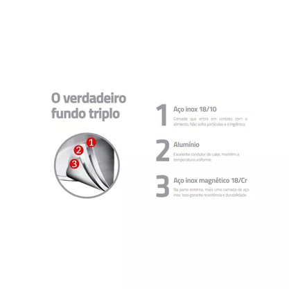 Fervedor Tramontina Solar Ceramic em Aço Inox com Fundo Triplo Interior Cerâmico Grafite Cabo de Silicone 14 cm 2 L