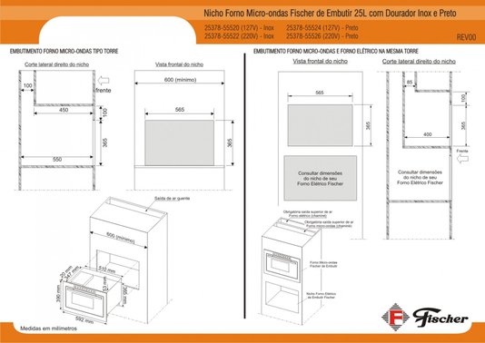 Forno Micro-ondas de Embutir Fit Line Inox Fischer 25 litros