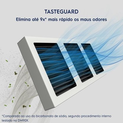 Geladeira Frost Free Multidoor Efficient Electroux 590 litros IM8S