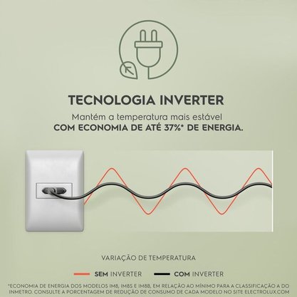 Geladeira Frost Free Multidoor Efficient Electroux 590 litros IM8S