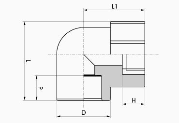 Joelho 90 ° Ppr Com Rosca Fêmea 25 X 1/2" Tigre