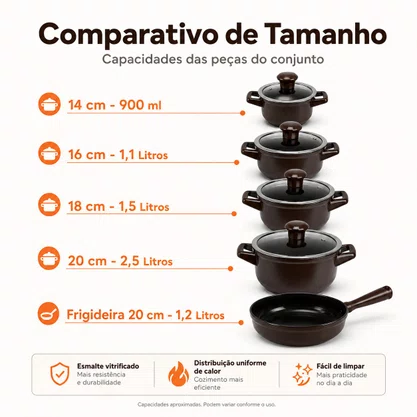 Jogo de Panelas de Cerâmica 5 Peças Duo Smart Chocolate Ceraflame