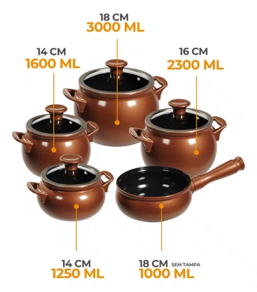 Jogo De Panelas De Cozinha Ceraflame New Premiere New Premiere Joy J644949 Com 5 Peças De Cerâmica Cobre