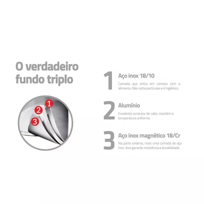 Jogo de Panelas Tramontina Solar em Aço Inox com Fundo Triplo e Tampas de Inox 5 Peças