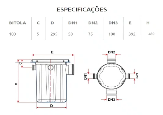 Kit 2 Caixas De Gordura Tigre Dn100 C/ Cesto De Limpeza