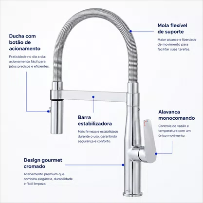 Misturador Monocomando Cozinha Level Gourmet Deca 2275.C