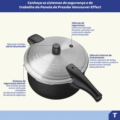 Panela de Pressão Tramontina Vancouver Effect em Alumínio com Revestimento Interno e Externo em Antiaderente Starflon Max Preto 24 cm 6 L