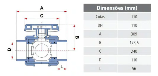Registro Esfera Soldavel Duas Porcas Tigre 110mm