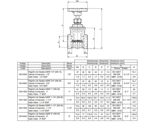 Registro Gaveta ABNT 1.1/4" Docol