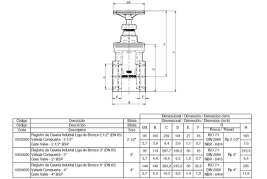Registro de Gaveta Docol ABNT 2.1/2"