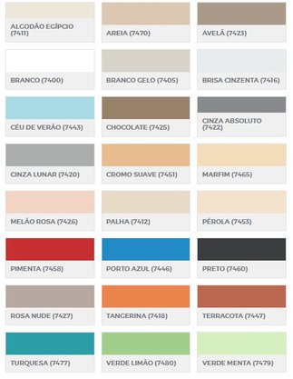 Tinta Ducryl Acrílico Semibrilho Branco Renner 18 litros 7400