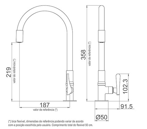 Torneira Multiuso de Mesa Bica Flexível Lorenzetti 1177 B27