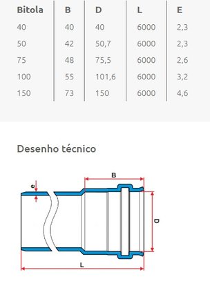 Tubo de Esgoto Redux 40 mm 6 Metros Tigre