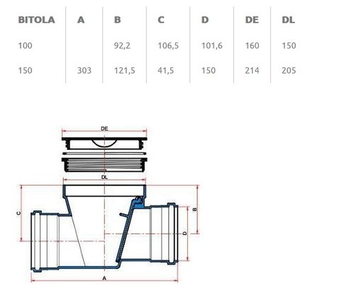 Válvula de Retenção Esgoto 100 mm Tigre