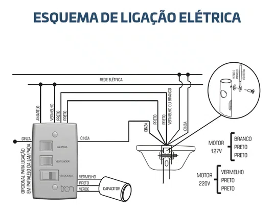 Ventilador De Teto Citrino Tron Branco 3 Pás