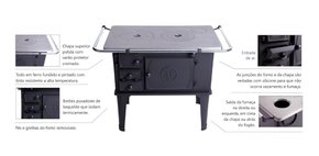 Fogão a Lenha Ferro Fundido Lado  Esquerdo N°01 3E