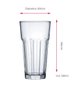 Conjunto de Refresco Max Ruvolo 7 Peças