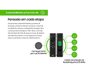 Televisor 70" UN70CU7700GXZD Crystal Smart 4K Comando de Voz Samsung