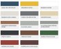 Tinta Esmalte Premium Pinta Rápido Branco Alto Brilho Renner 3,6 litros 1300